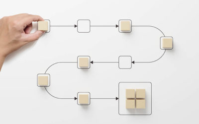 Customer Journey Mapping: Insights to Action